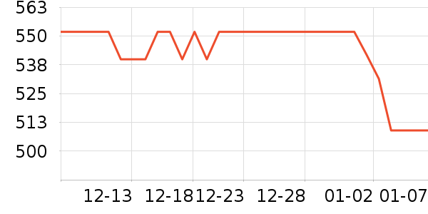 ���ľ�ˮ�豸��ʷ�۸�