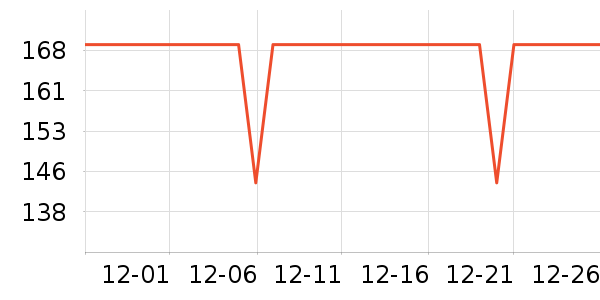 �׼���������ʷ�۸�