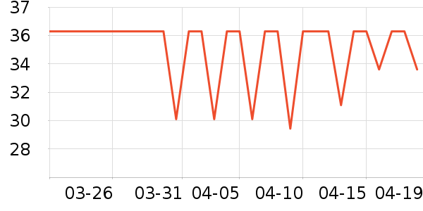 �߲���ֽ��ʷ�۸�