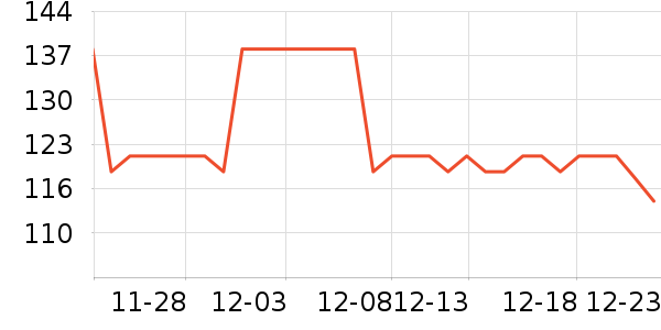 ������д����ʷ�۸�