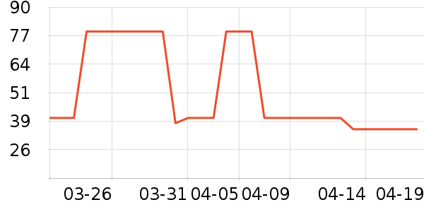 ��������ͯ�̷���ʷ�۸�