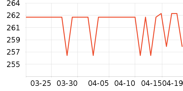 �̰ű�����ʪ��ʷ�۸�