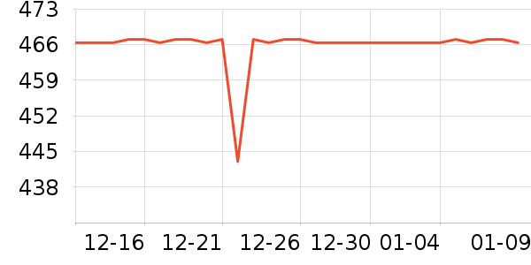 �ɱ�˹�˵�̺/�ص���ʷ�۸�