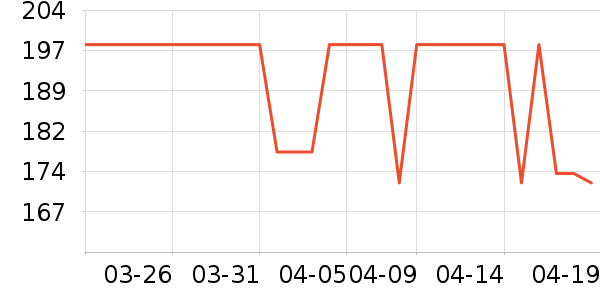 ԰������������ʷ�۸�