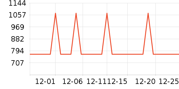 ��������ӡ����ʷ�۸�