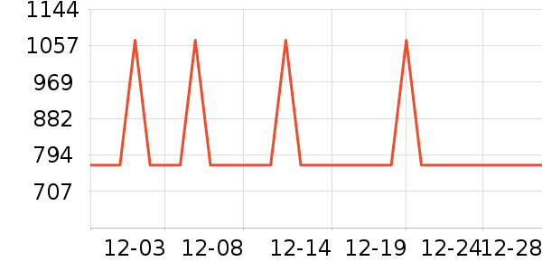 ��������ӡ����ʷ�۸�