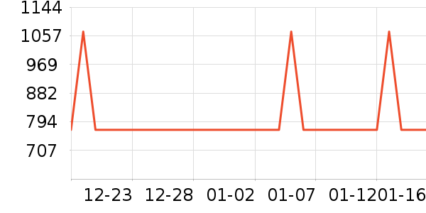 ��������ӡ����ʷ�۸�