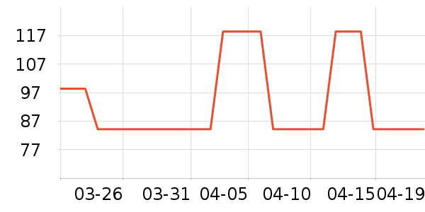 ��ľ�������ʷ�۸�