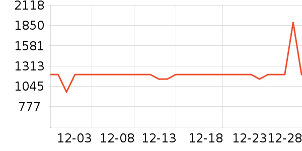 �����ֶ�ͯ�Ҿ���ʷ�۸�