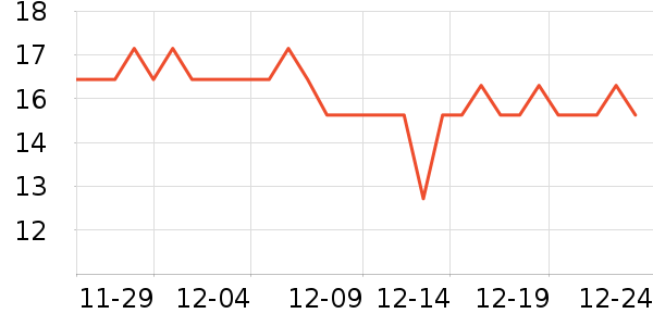 ȫ��ʱ��ë��/ԡ��/ԡ����ʷ�۸�