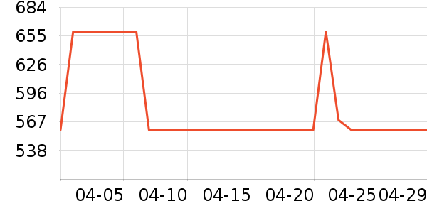 new balance�˶�Ь��ʷ�۸�