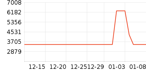 ��ɶ�Ӥͯ������ʷ�۸�