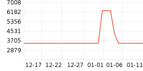 ��ɶ�Ӥͯ������ʷ�۸�