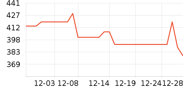 �Ϳ��˶�Ь��ʷ�۸�