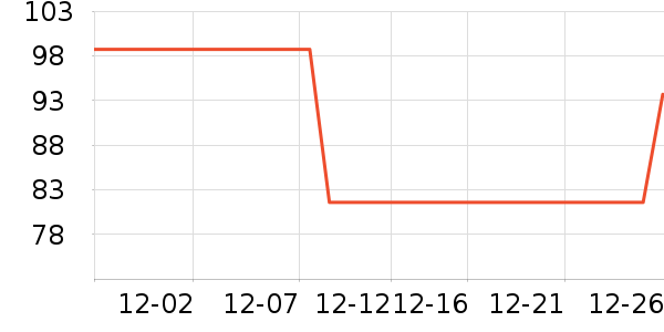 ʫ��˿ϴ��ˮ��ʷ�۸�