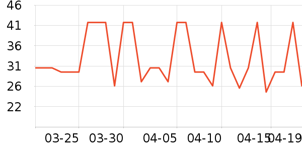 �����̷�����ʳ��ʷ�۸�