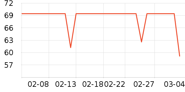 ZENGLIUʱ�н�ָ/������ʷ�۸�