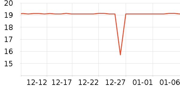 �칫�ľ���ʷ�۸�