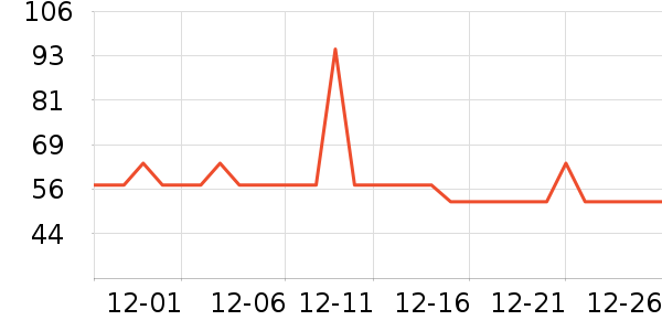 �ֶ�����������ʷ�۸�