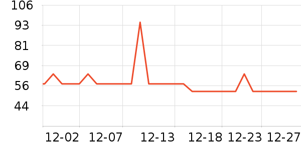 �ֶ�����������ʷ�۸�