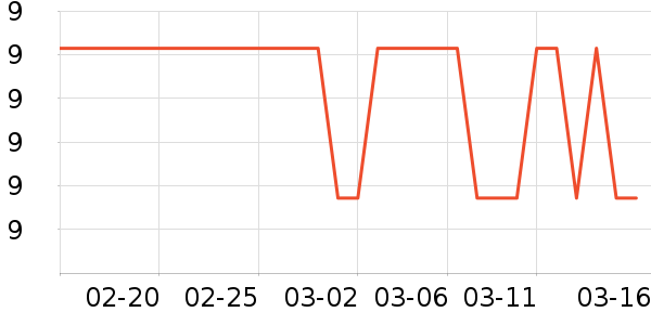 ��ֻ�����۽�/����/������ʷ�۸�