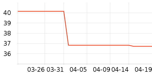 ��ʫʫ����/�̲���ʷ�۸�