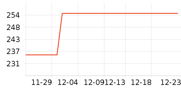 ������Ӥ���̷���ʷ�۸�