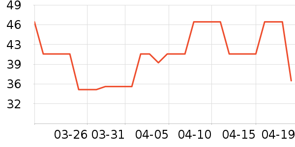 ����������ʳ��ʷ�۸�