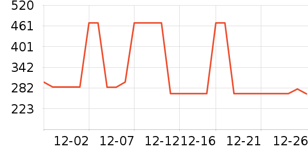 ������ʿ����Ь��ʷ�۸�