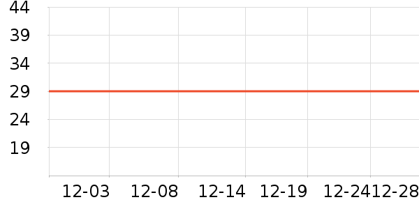 �ƾ�������������ʷ�۸�