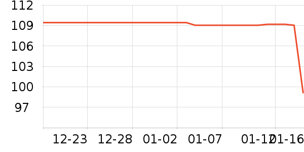 ������Һ��˪��ʷ�۸�