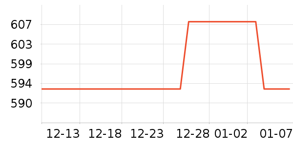 ����ͨ�����ʷ�۸�