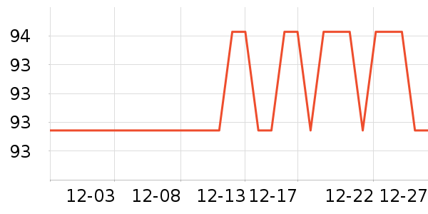 Ʒ��ͷ��ʽ������ʷ�۸�