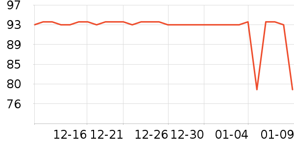 Ʒ��ͷ��ʽ������ʷ�۸�