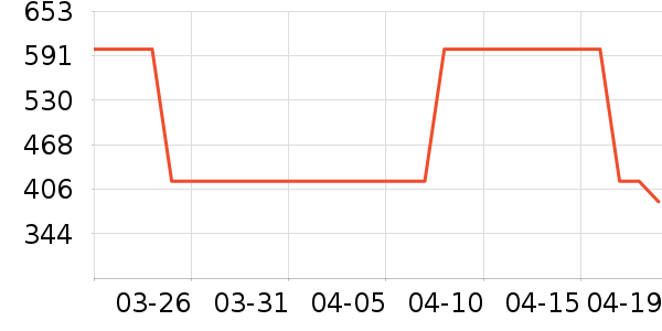 ��˼��T����ʷ�۸�