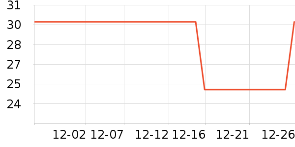 ������ţ������ʳ��ʷ�۸�