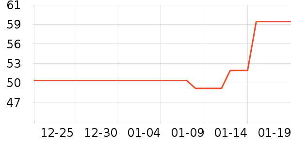 ñ��/Χ��/����/����/����/������ʷ�۸�