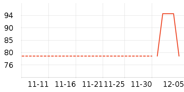 ��ɽ��ʷ�۸�