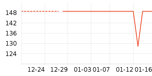 �ݳ�Ʒ��ʷ�۸�