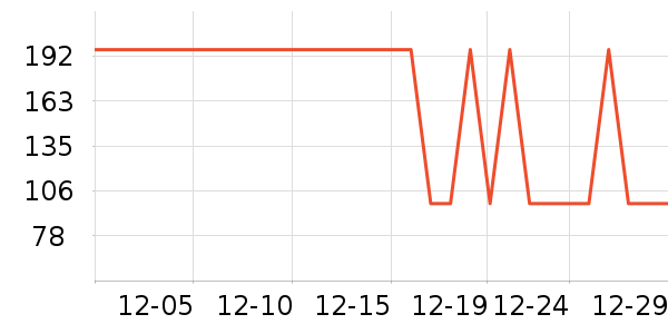 ������Ʒ������ʷ�۸�