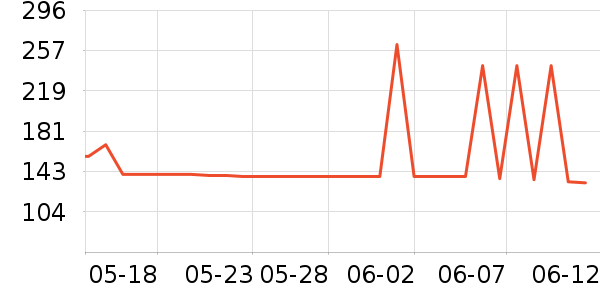 �ʻ�Դ������ʷ�۸�