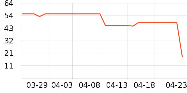 Ʒʤ���/�������ʷ�۸�