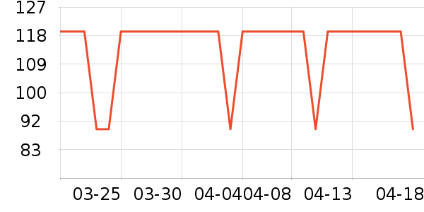 ��ɪʿ��ͯ����/������ʷ�۸�