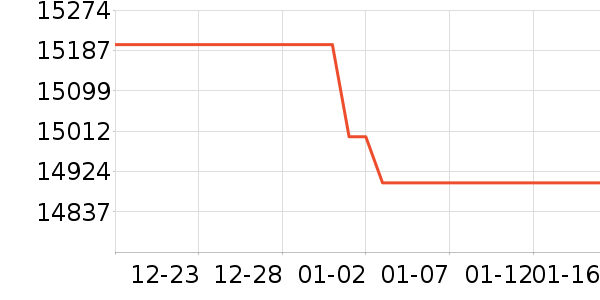 �῵���������ʷ�۸�