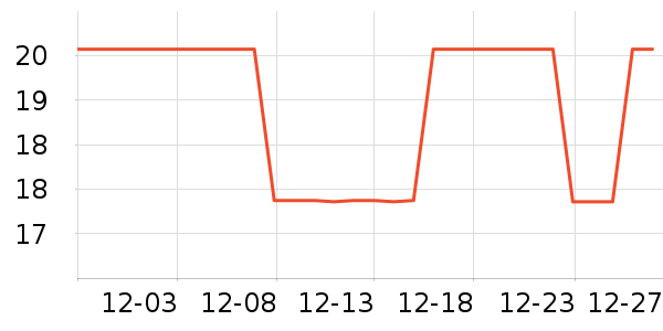 �����ֻ�����Ʒ��ʷ�۸�