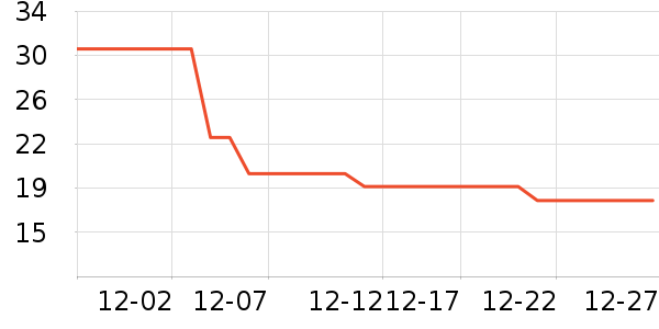 ����¼�˲ι���ʷ�۸�