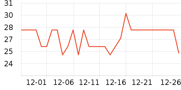 ��¹����������ʷ�۸�