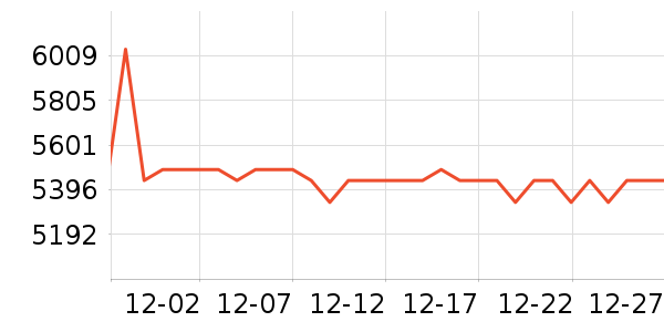 �ļ������������������ʷ�۸�