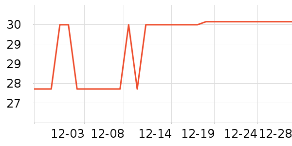 ֲ����ֽ��ʷ�۸�