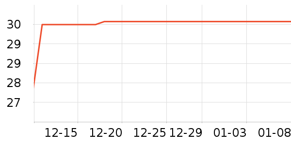 ֲ����ֽ��ʷ�۸�